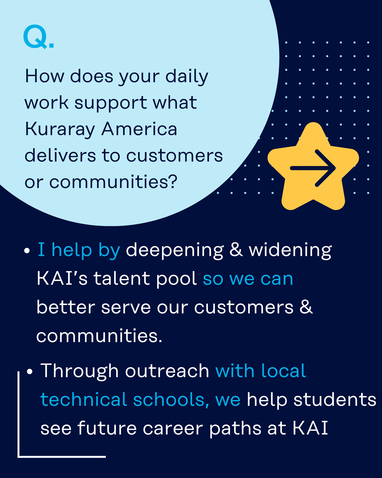Rising Stars: La’Jasmine Fitch on Building Talent, Trust, and the Future of Kuraray America