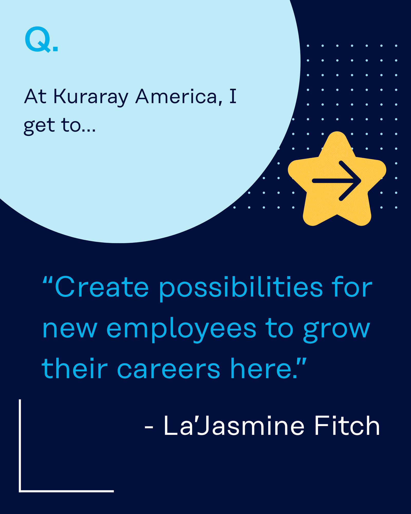 Rising Star - La'Jasmine Fitch (LinkedIn Carousel) - Q5