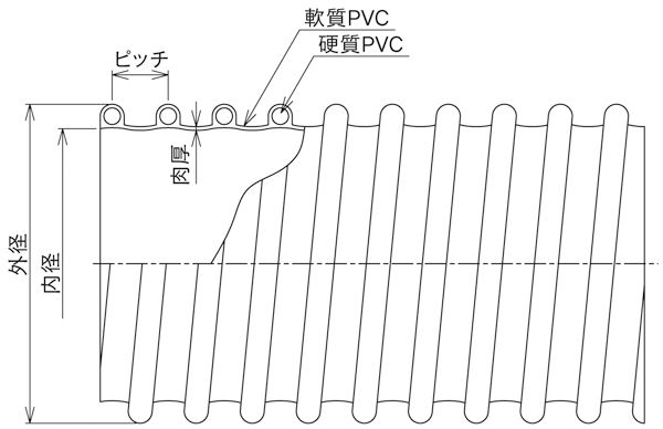 AD-2型図面