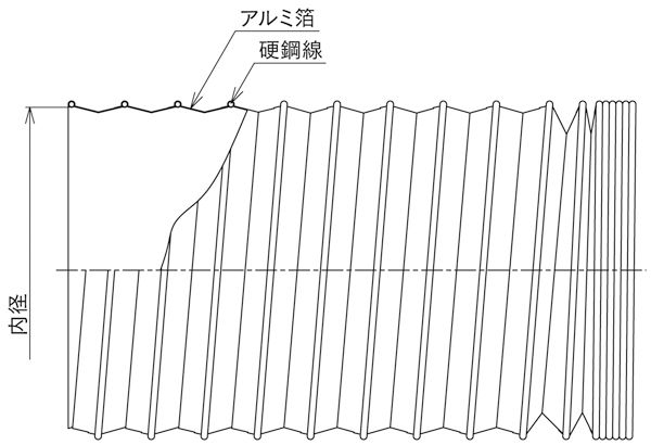 伸縮アルミダクトS型図面
