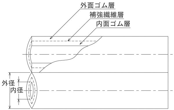 ツインホース （OXY×ACE）図面