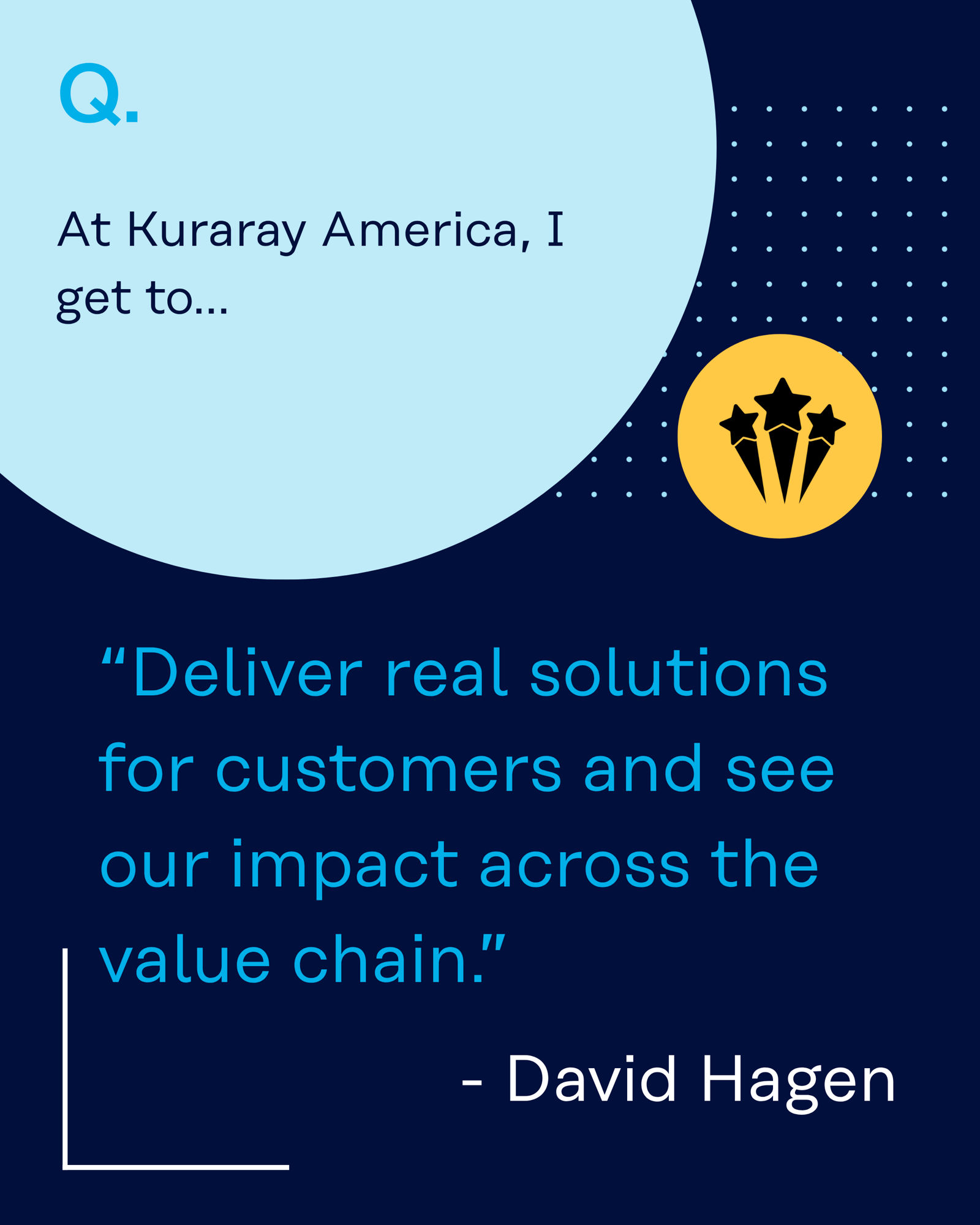 Rising Star - David Hagen (LinkedIn Carousel) - Q5 KEEP