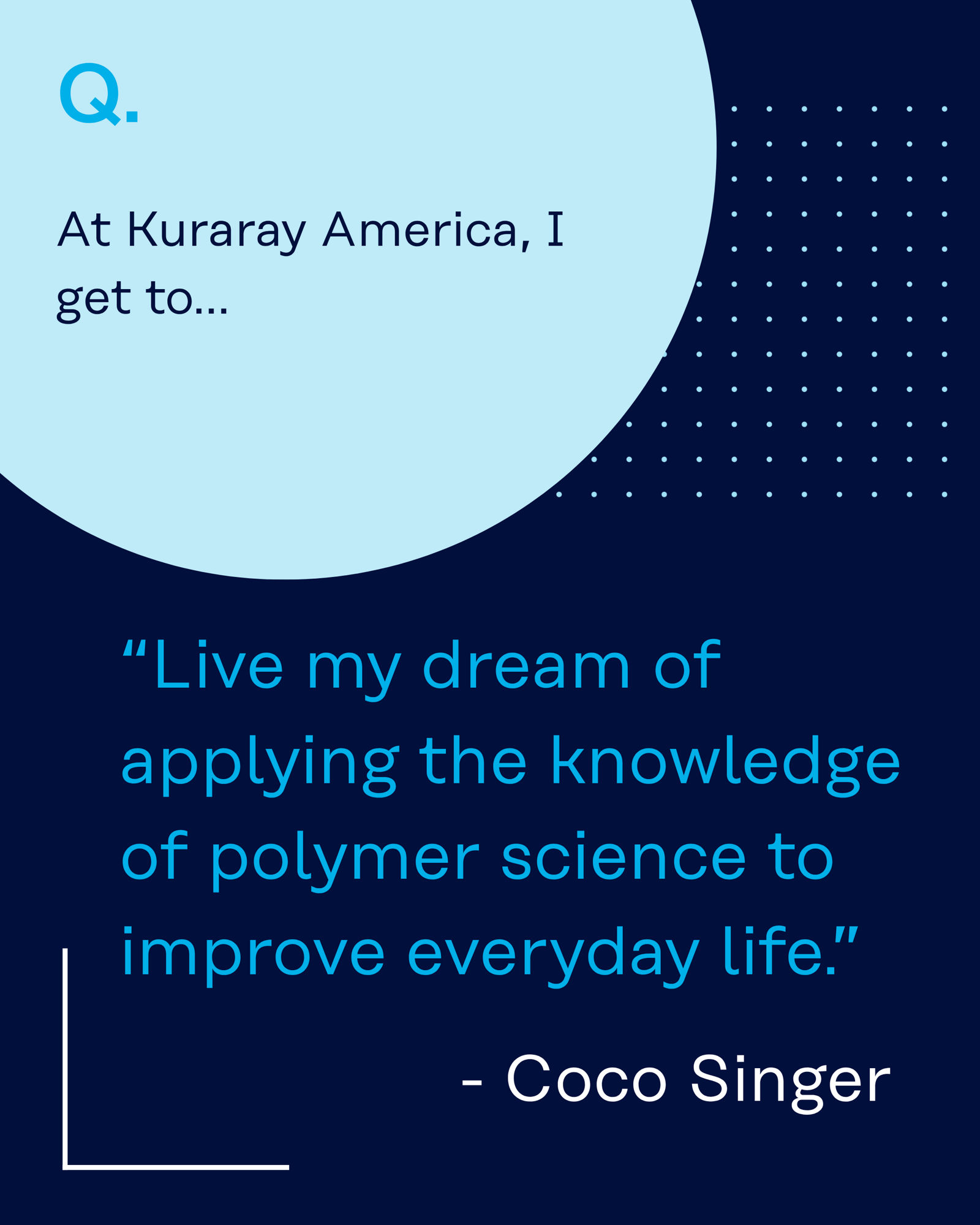 Rising Star - Coco Singer (LinkedIn Carousel) - Q5