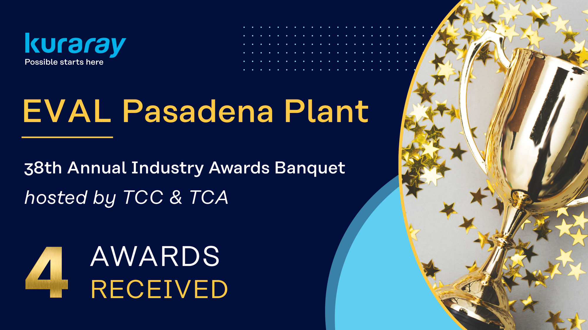 Kuraray America EVAL Team Honored with Four Awards from TCC and TCA 2026