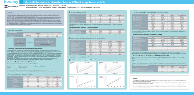 2018 Best Poster: Microcellular Elastomers Based on Kuraray MPD Adipate Polyester Polyols
