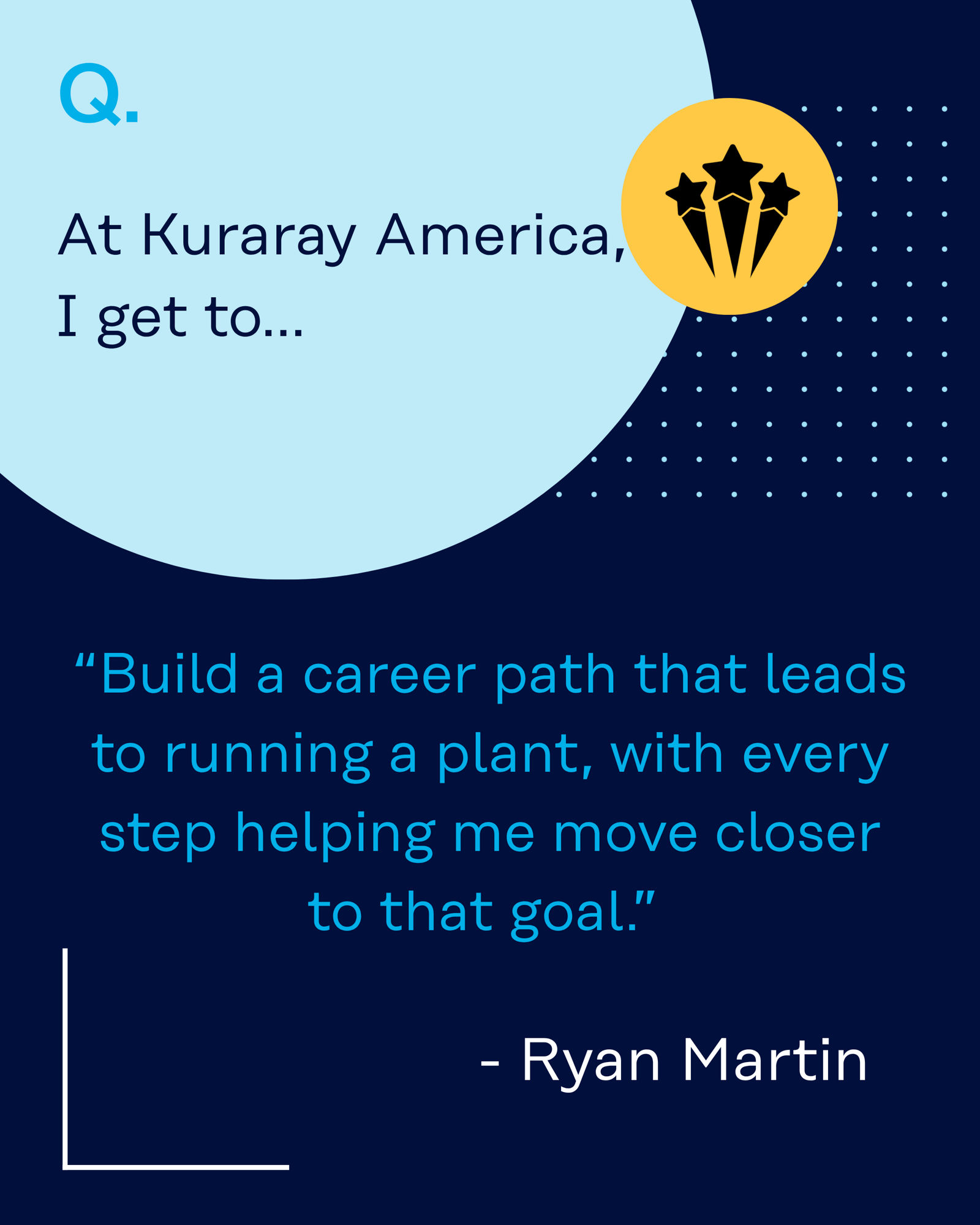 Rising Stars - Ryan Martin - Q7