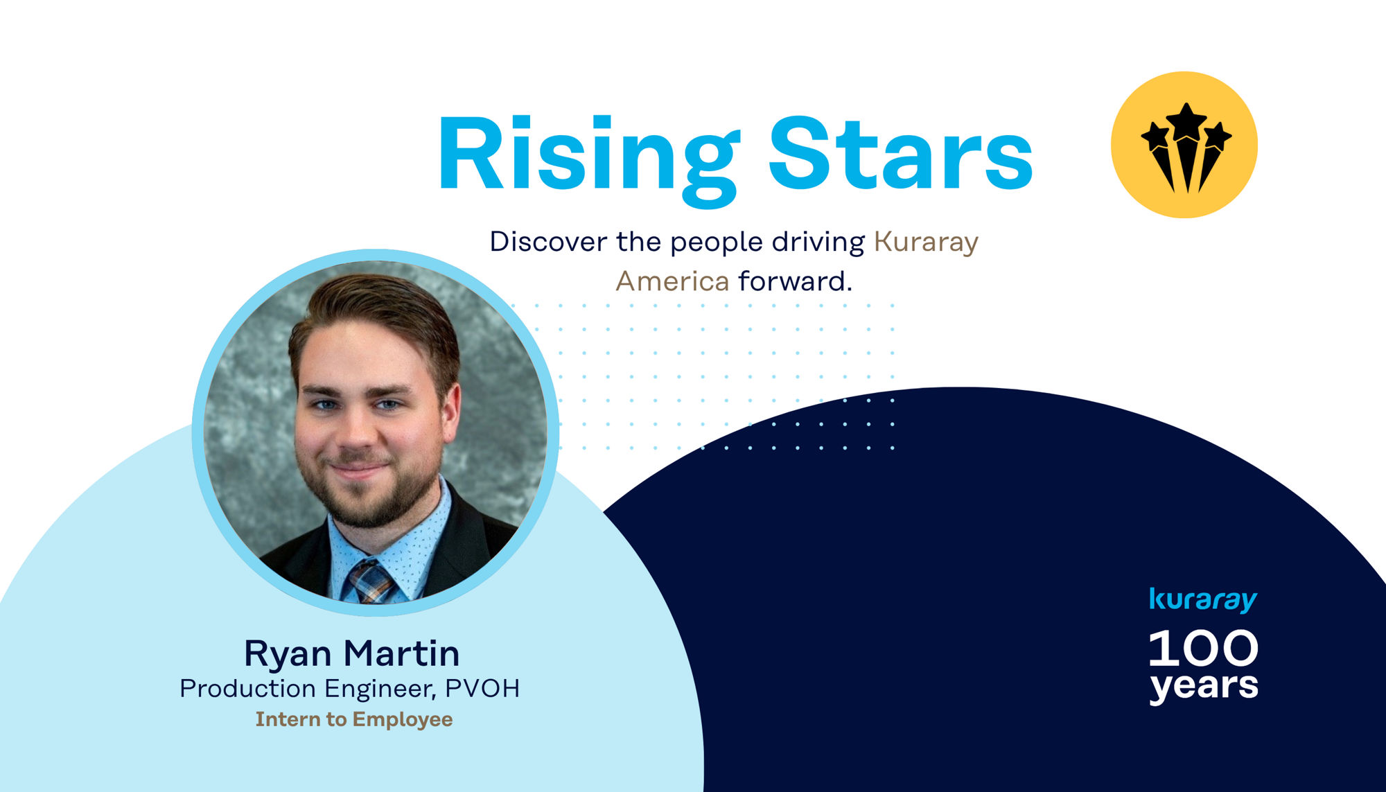Rising Star Ryan Martins Kuraray