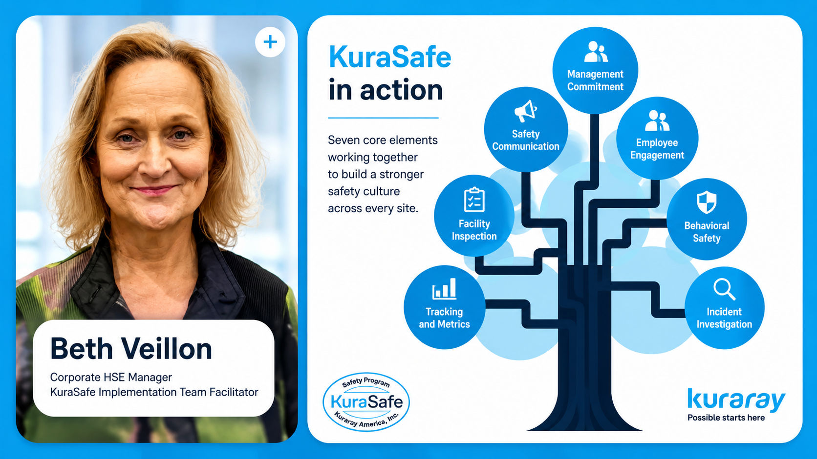 National Safety Month: President and CEO Hans Vandommele on Kuraray America’s Safety Commitment