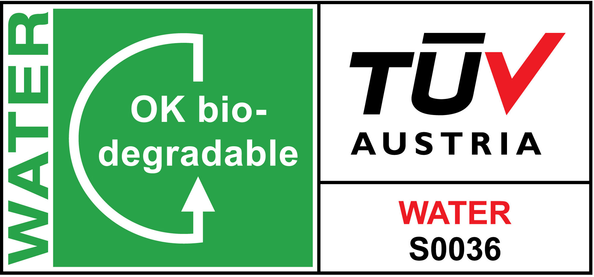 TUV AUSTRIA：OK biodegradable WATER