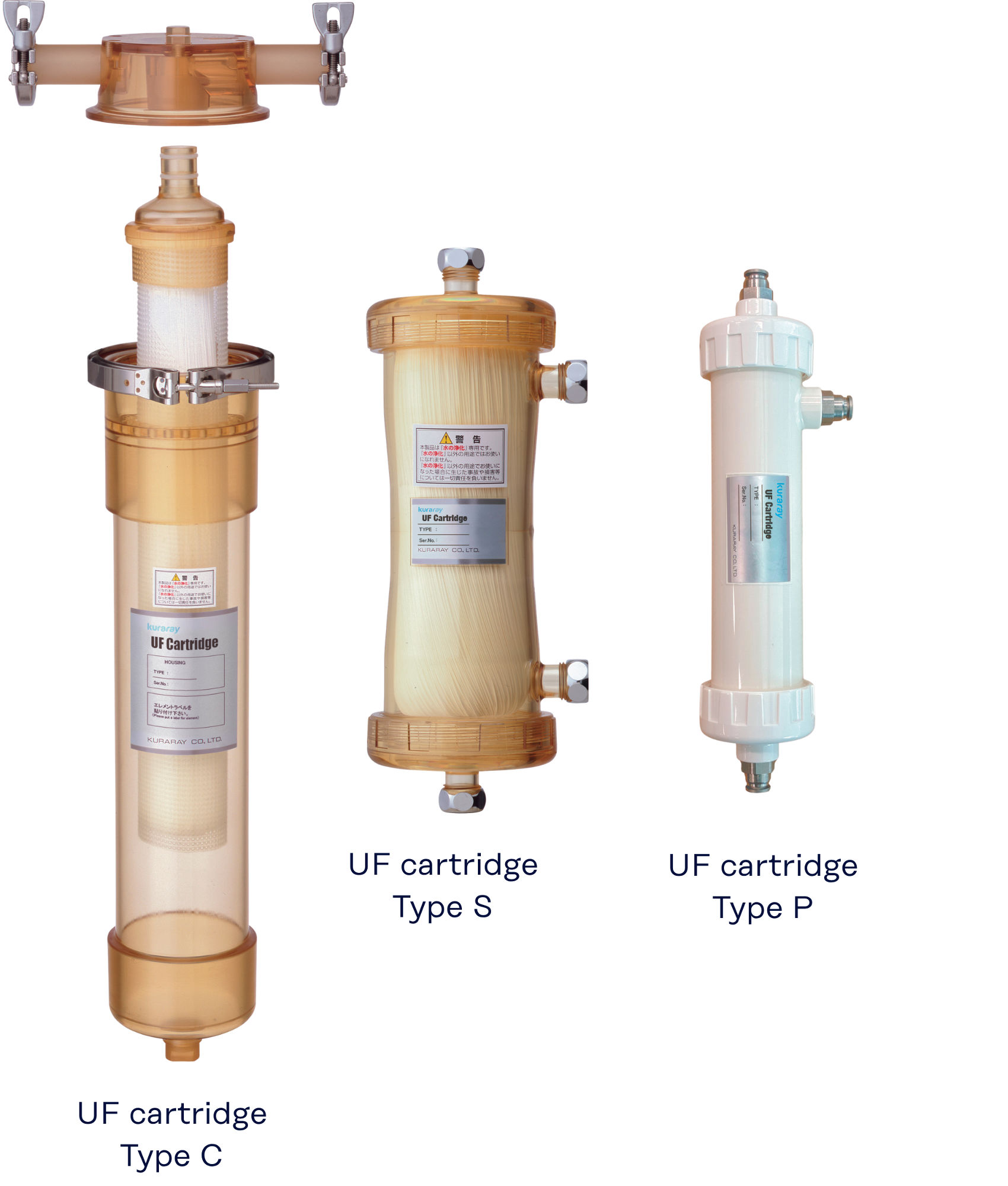 Features of the UF Cartridge Series