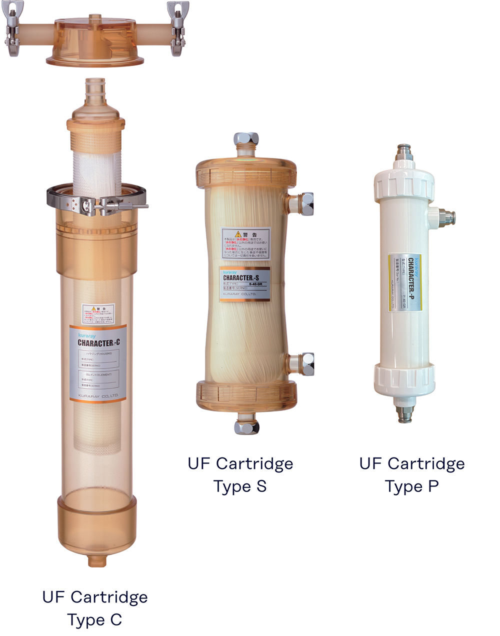 Features of the UF Cartridge Series