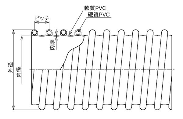 AD-2型耐油ブラック図面