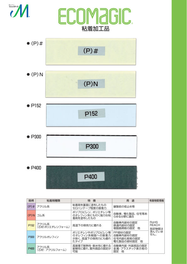 MAGIC TAPEⓇ Flame retardant