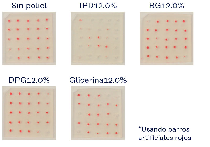 Fotografía: Aspecto después de la limpieza en la prueba de poder limpiador