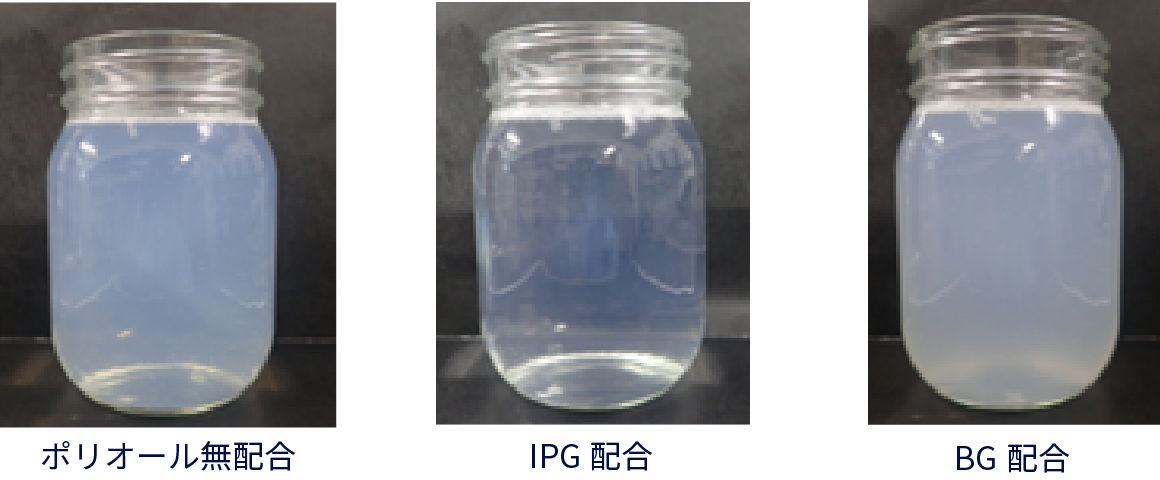 写真：調合後のトコフェロール