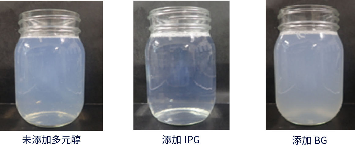 照片：调配后的生育酚