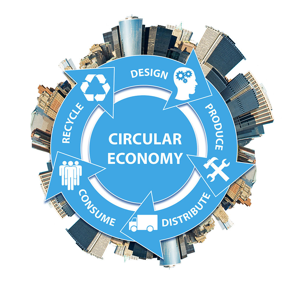 Image: Circular economy