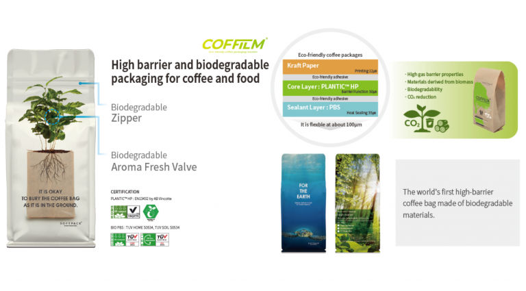PLANTIC® HP as a gas barrier layer in their COFFILM products
