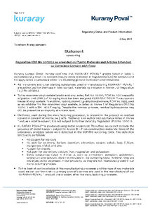 SVHC Certificates