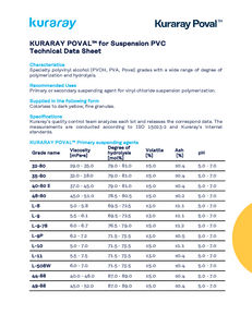 Technical Data Sheets Kuraray Poval™ grades for S-PVC