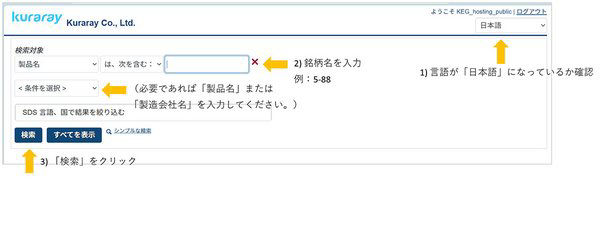 sds library instructions 1
