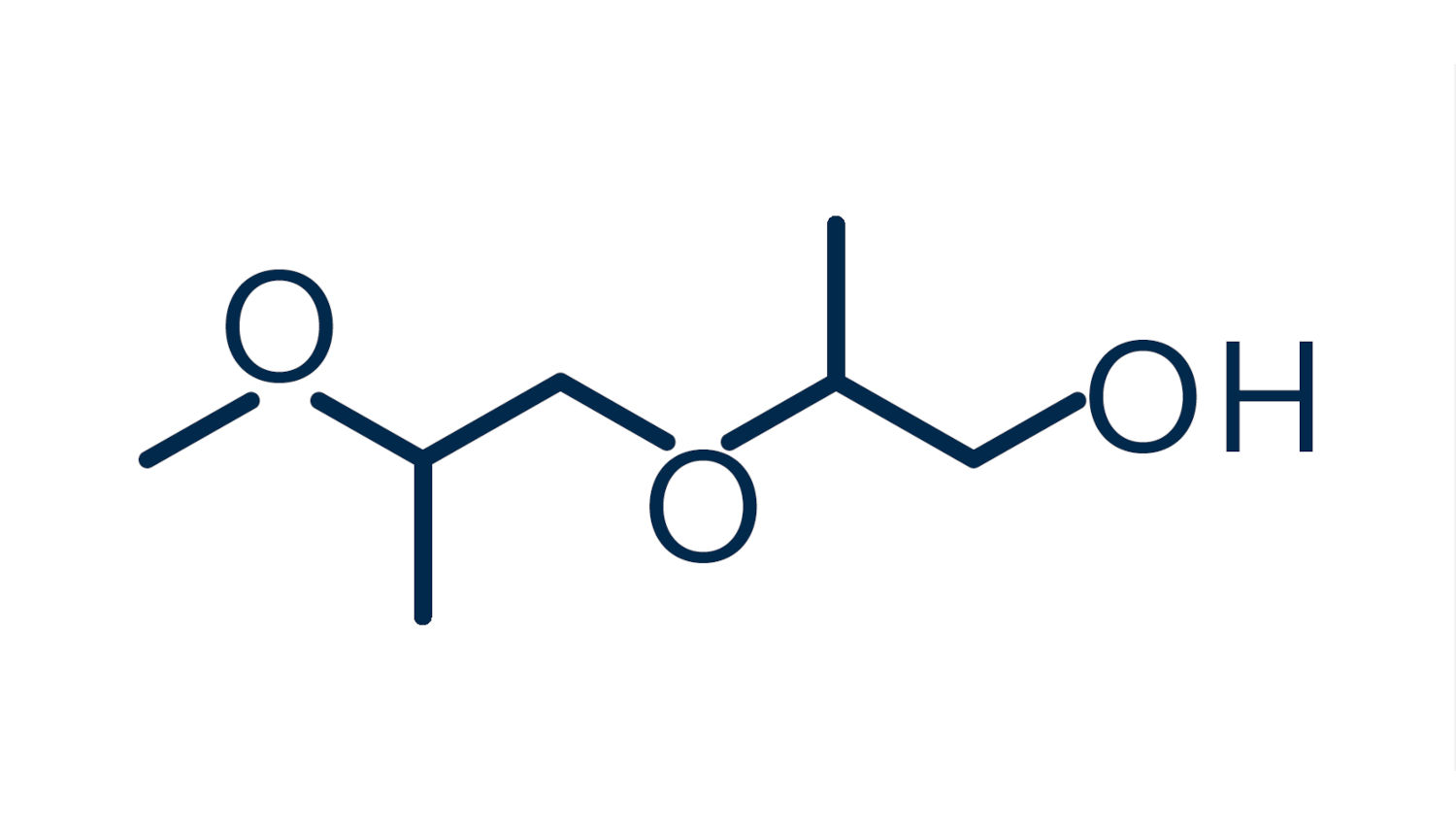 Glycolether DPM　イメージ