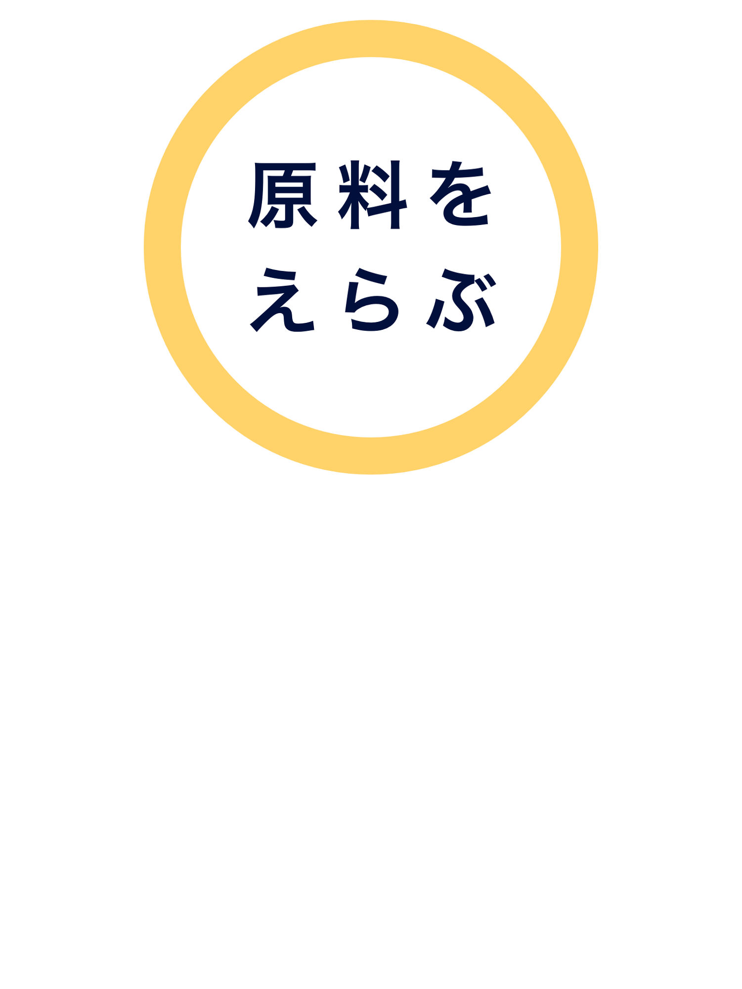 原料をえらぶ　アイコン