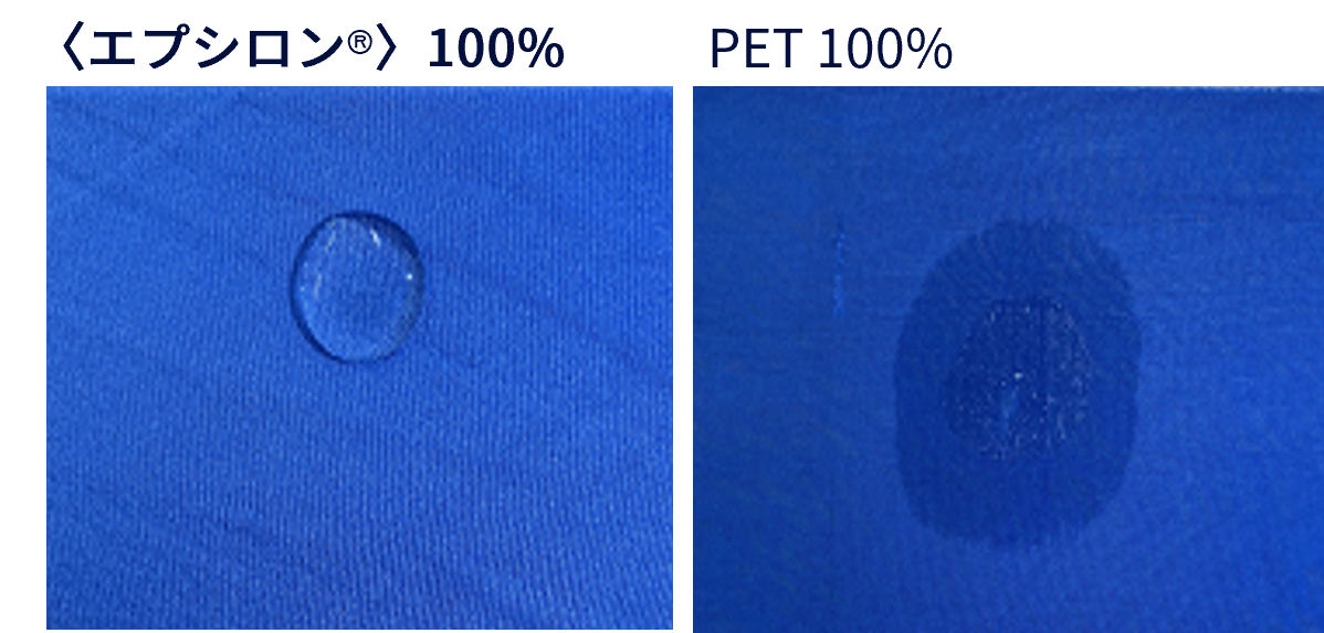 〈エプシロン®〉生地とPET生地の疎水性比較