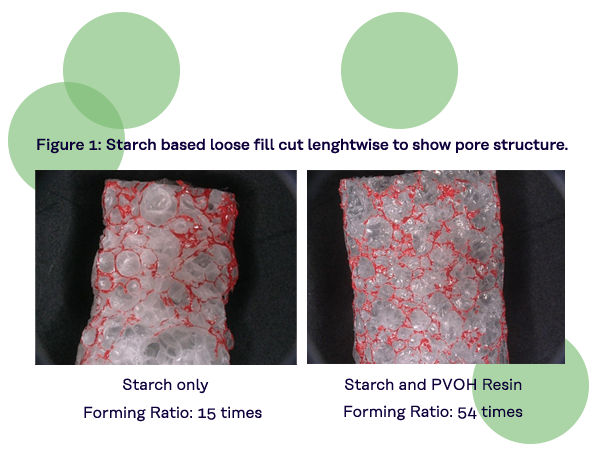 Figure 1: Starch based loose fill cut lengthwise to show pore structure.