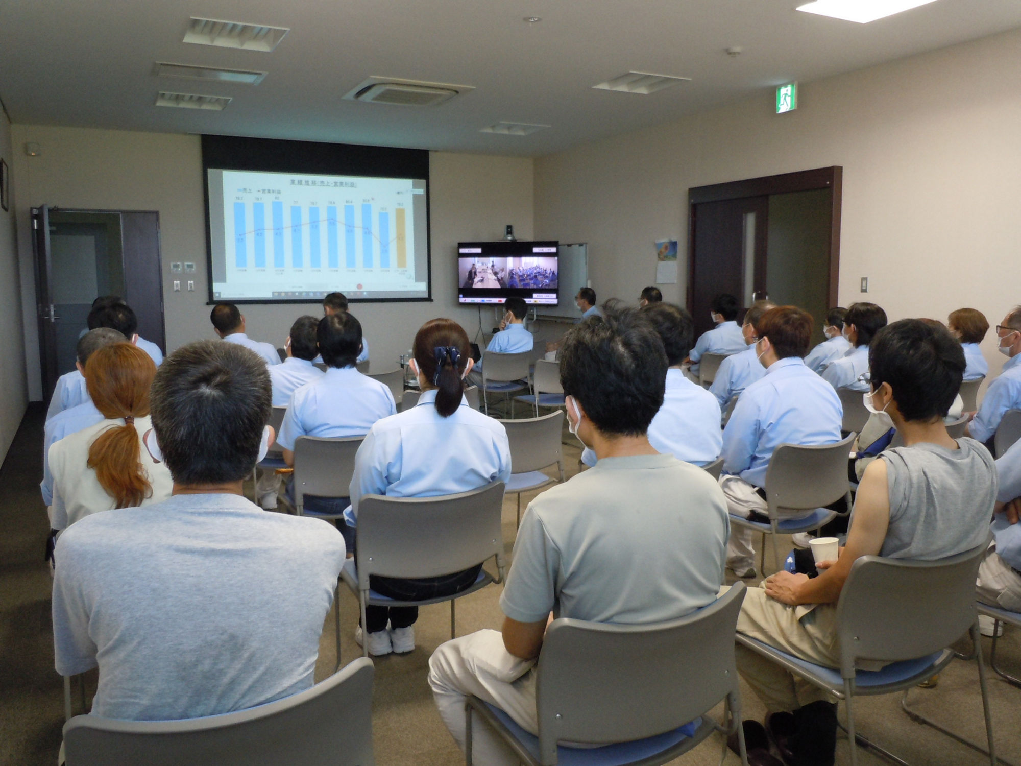 2021年度 業績報告会の様子