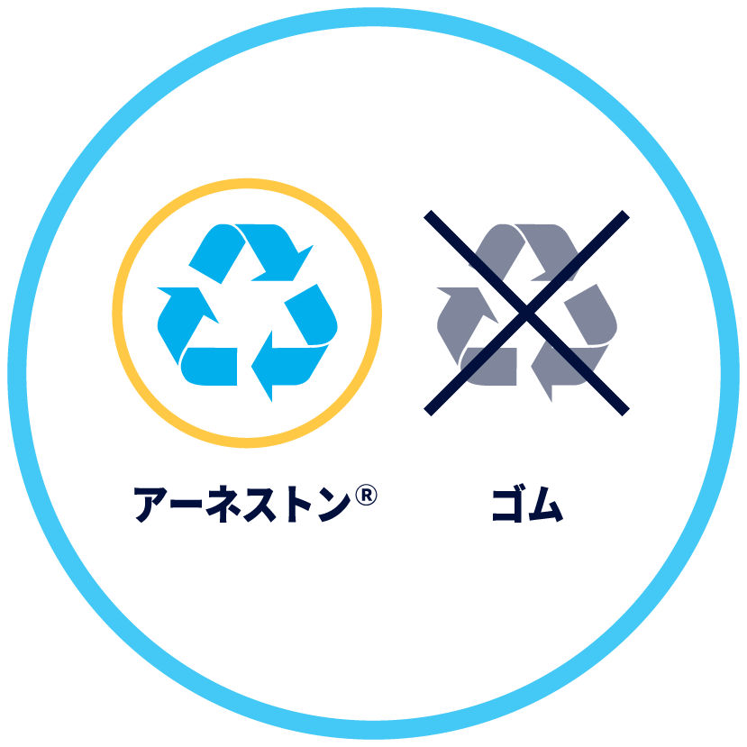 リサイクル可能