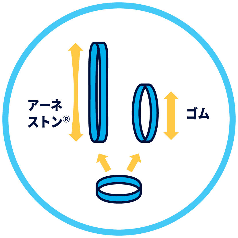 よく伸びて元に戻る