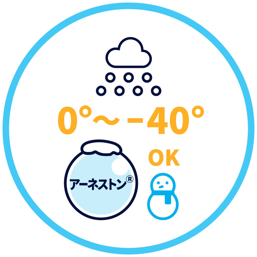 寒さに強く、 氷点下でも柔らかい