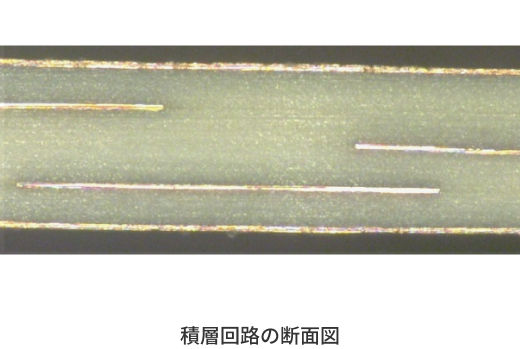 積層回路の断面図