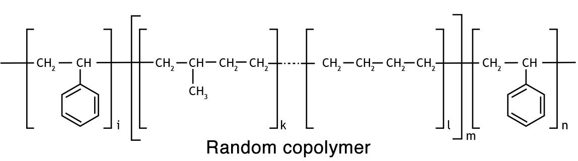 Figure3  Chemical structural formula 