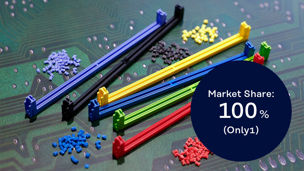 Photo GENESTAR Market Share 100% Only1