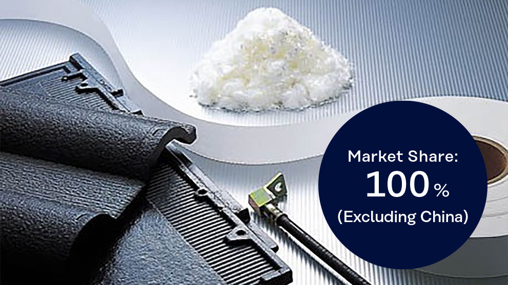 Photo KURALON Market Share 100% Excluding China
