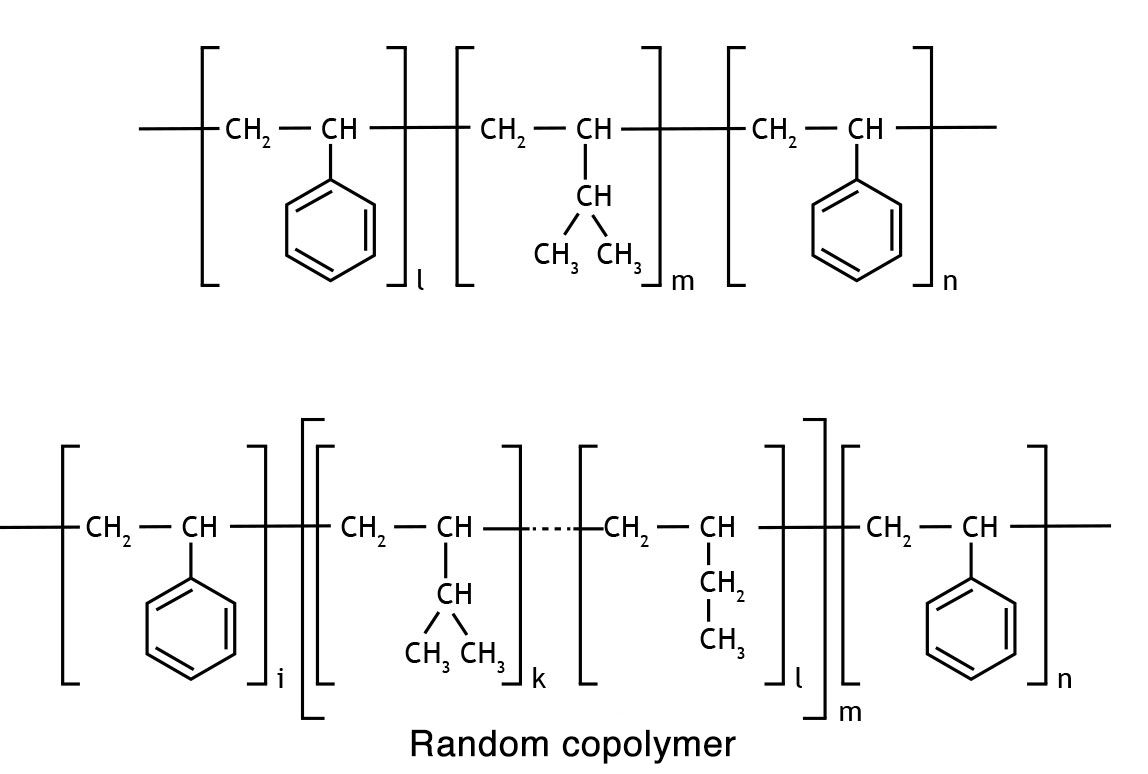 Figure7  Chemical structural formula 
