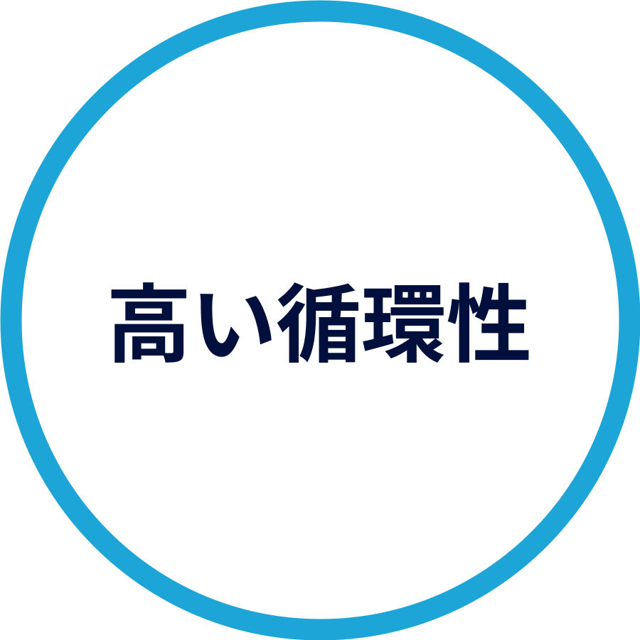 高い循環性