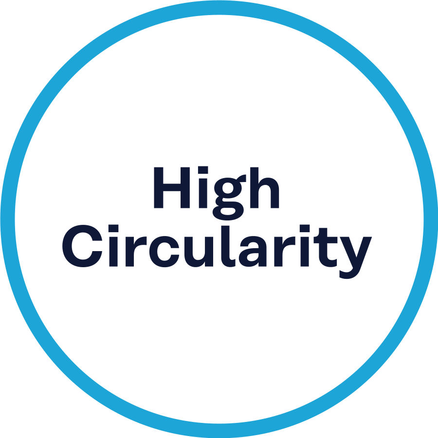 High circularity
