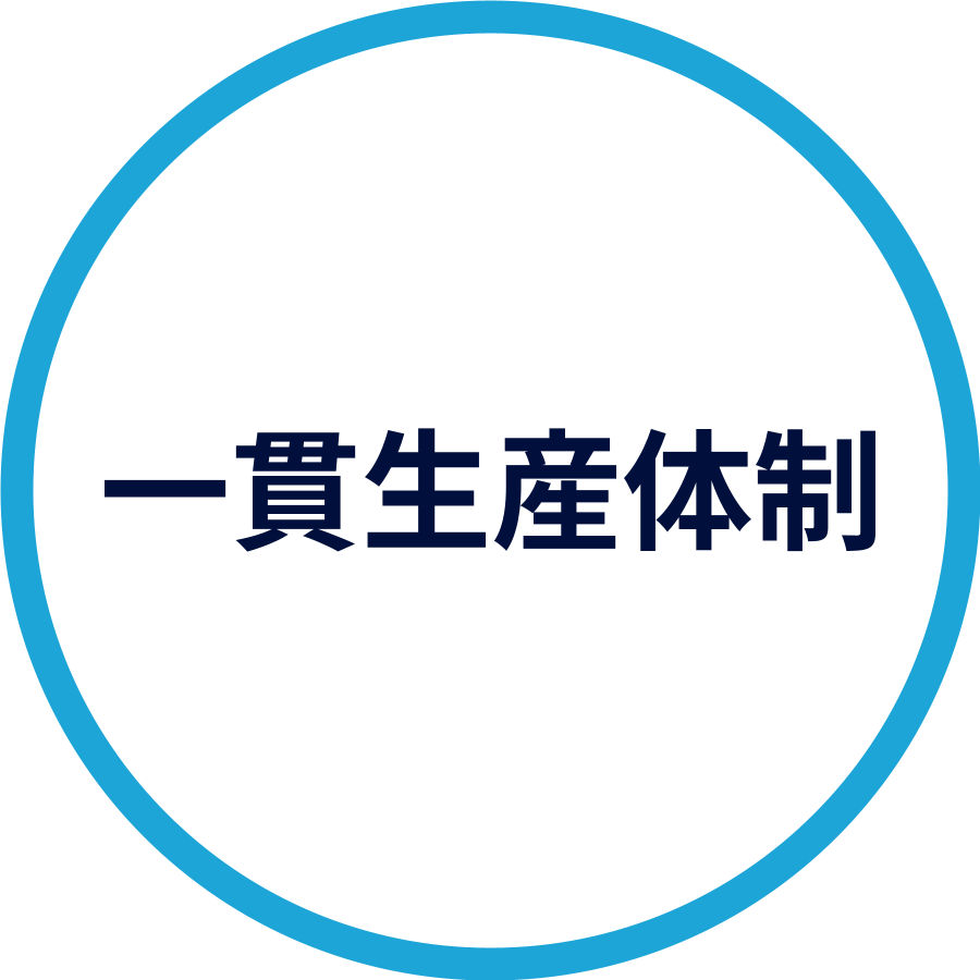 一貫生産体制