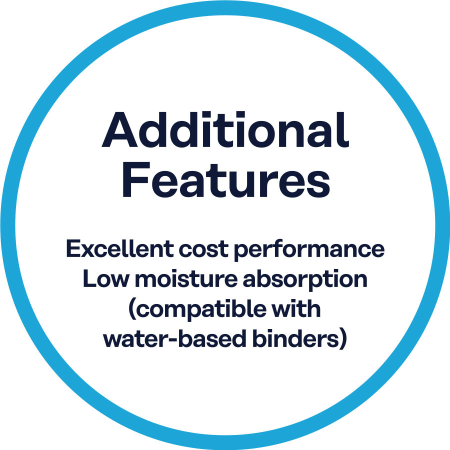 Additional Features: Excellent cost performance, Low moisture absorption (compatible with water‑based binders)