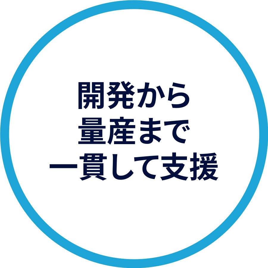開発から量産まで一貫して支援