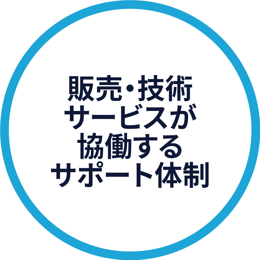 営業・技術が協働するサポート体制