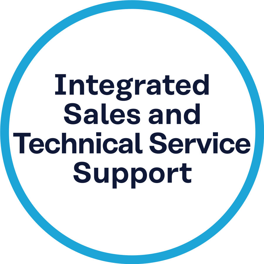 Integrated sales and technical service support