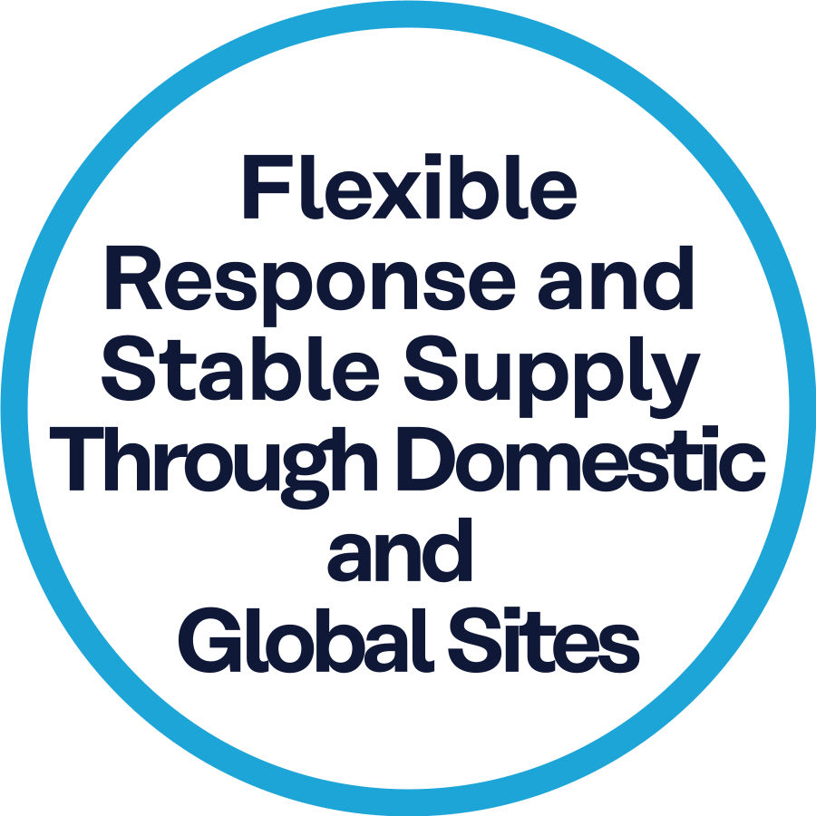 Flexible response and stable supply through domestic and global sites