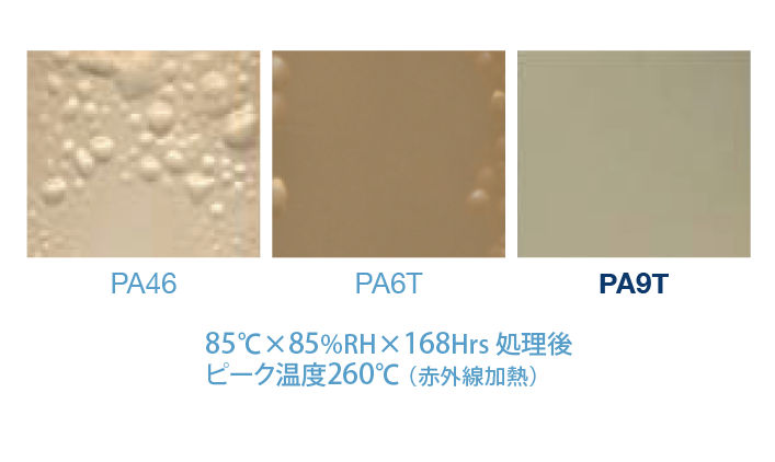 図　85℃×85％RH×168Hrs処理後　ピーク温度260℃（赤外線加熱）