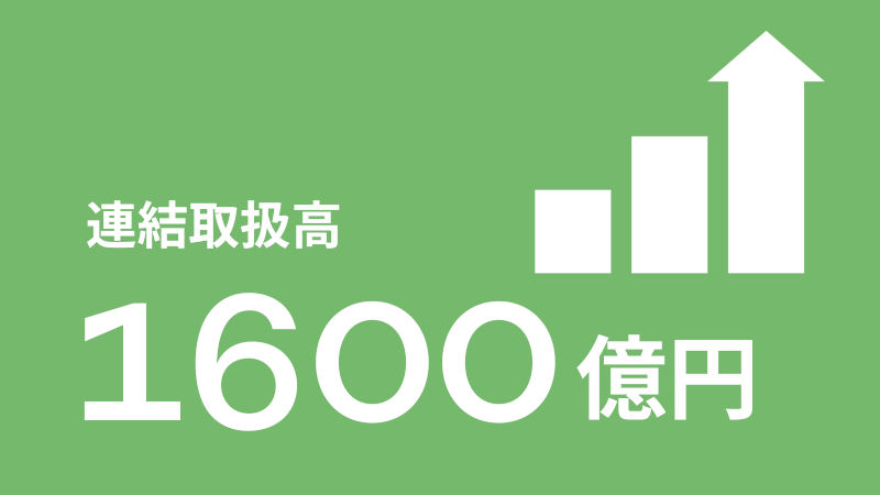 連結取扱高 1600億円