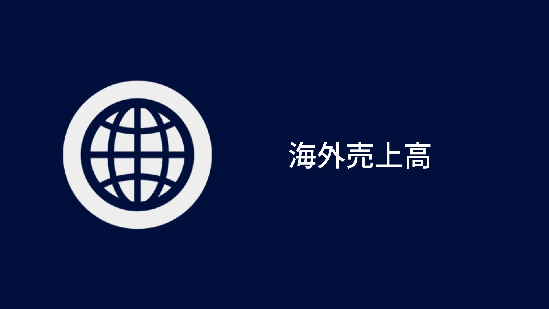 海外売上高