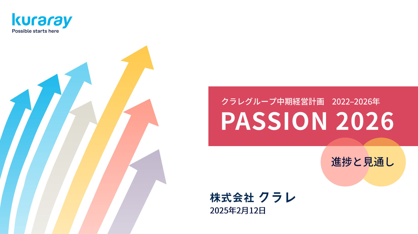 中期経営計画Passion2026イメージ画像